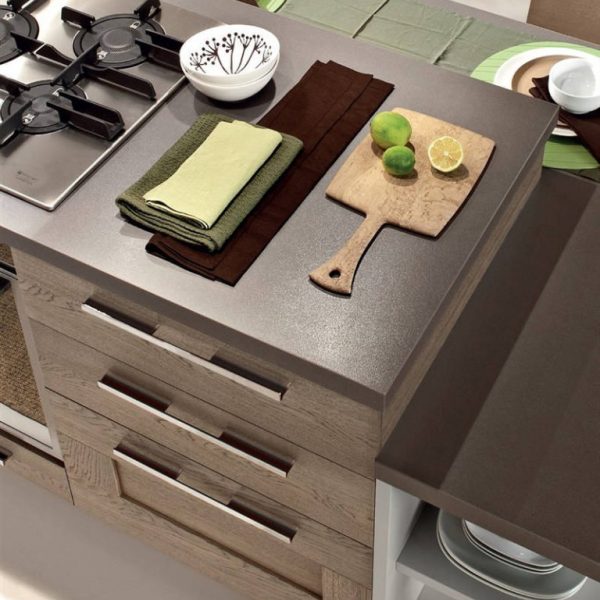 countertops